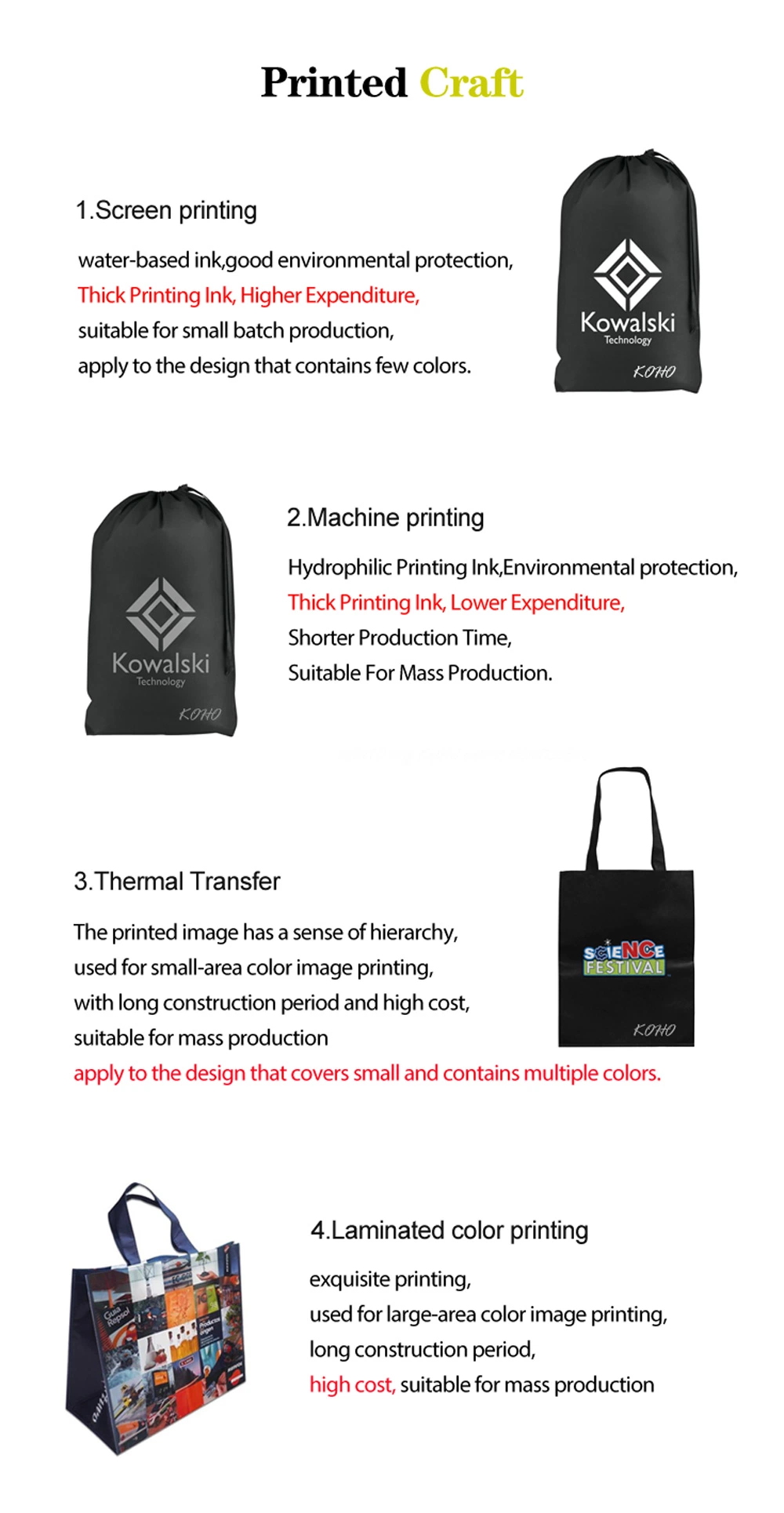 Promotional Reusable Cloth Shopping Tote Bags PP Laminated Non Woven Shopping Bag